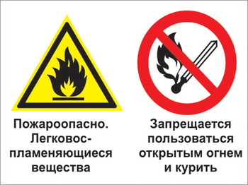 Кз 25 пожароопасно - легковоспламеняющиеся вещества. запрещается пользоваться открытым огнем и курить. (пластик, 600х400 мм) - Знаки безопасности - Комбинированные знаки безопасности - Магазин охраны труда ИЗО Стиль