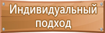 окпд планы эвакуации при пожаре 2